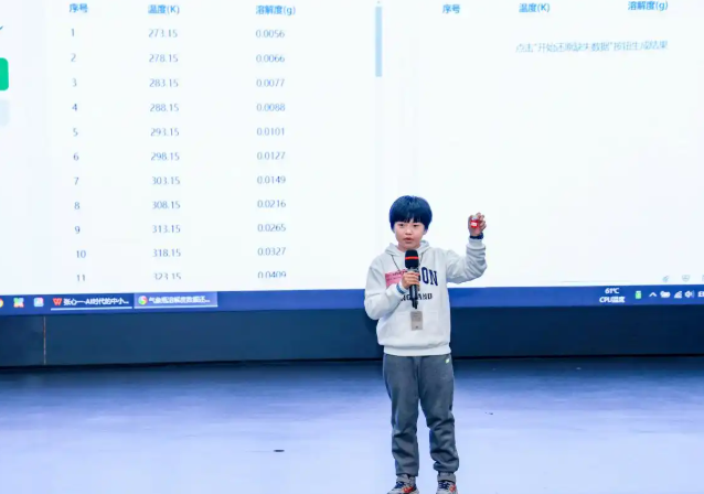 实在地接触科学接着将现象转化为数据学惯用数字和图表叙述试